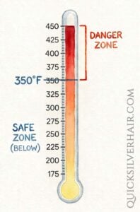 Heat Tool Temperatures Best Range